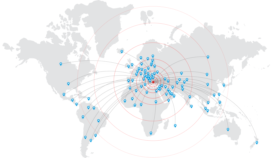 ULUSLARARASI AĞIMIZ